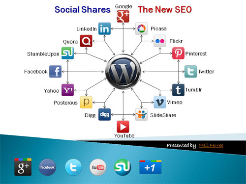 backlink-seo